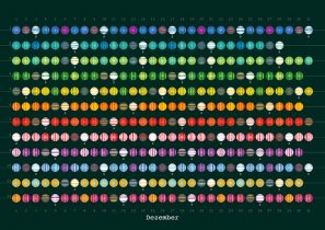 Perlenkalender_ROTH-Design | Bettina Roth