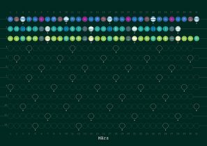 Perlenkalender_ROTH-Design | Bettina Roth