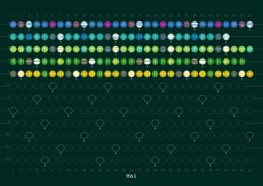 Perlenkalender_ROTH-Design | Bettina Roth