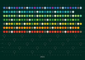Perlenkalender_ROTH-Design | Bettina Roth